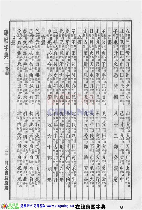 城字五行|康熙字典：城字解释、笔画、部首、五行、原图扫描版